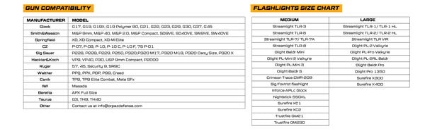 Orpaz T40 Pro G17 Duty Holster with Large Light Holster w/ Magnetic Optic cover, Compatible with Glock 17 Pistol Holder with Laser Mounted Light and Optics with Paddle