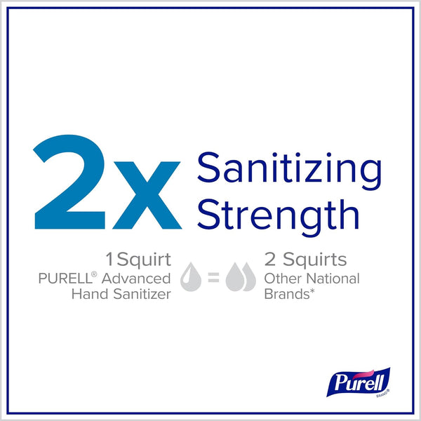Purell Advanced Hand Sanitizer Refreshing Gel, Clean Scent, 1 Fl Oz Travel Size Flip-Cap Bottle with Display Bowl, 36 Packs