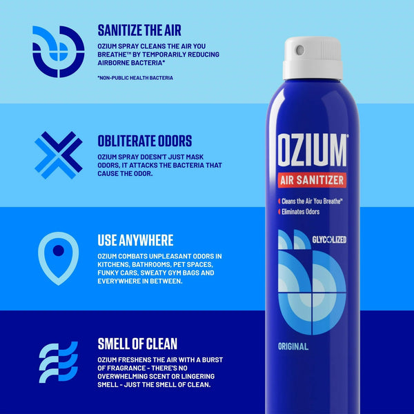 Ozium Air Sanitizer Reduces Airborne Bacteria Eliminates Smoke & Malodors 8oz Spray Air Freshener, Original (3-Pack)