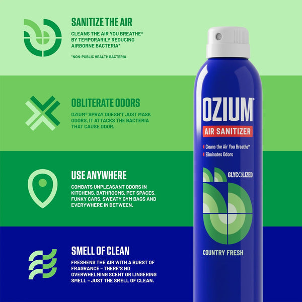 Ozium Cigarette Smoke Air Sanitizer Eliminates Smoke Smell, Aerosol Spray, Country Fresh Scent 0.8oz