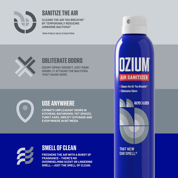 Ozium Air Sanitizer Spray - Room Odor Eliminator for Home, Car, and Office - That New Car Smell - 8 oz Can, 4 Pack