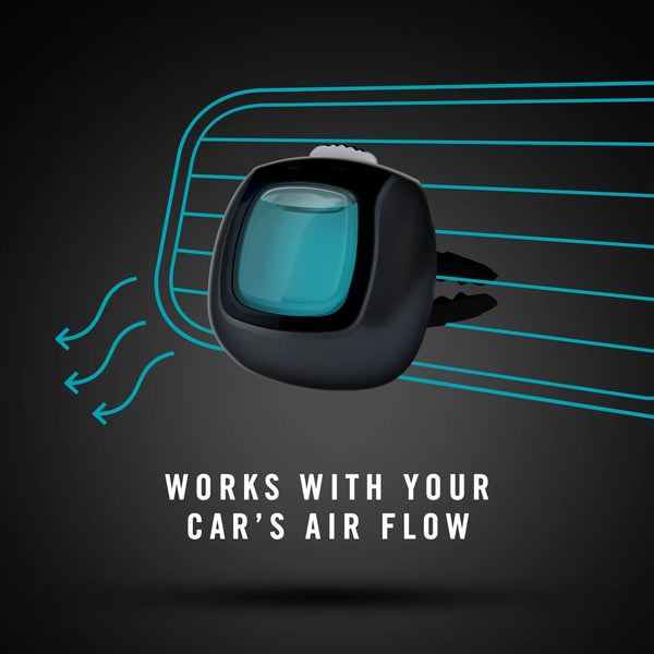 Febreze Vent Clip Car Air Freshener, Odor Eliminator, Unstopables Fresh Scent, 2 CLIPS, 2 Packs