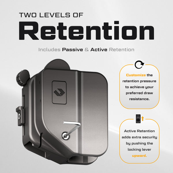 Orpaz EZ G34 Forward Draw OWB Tactical Holster Compatible with Glock 34 - Suppressor & Optics Ready - Finger Release, Level 2 Security - with Paddle Attachment