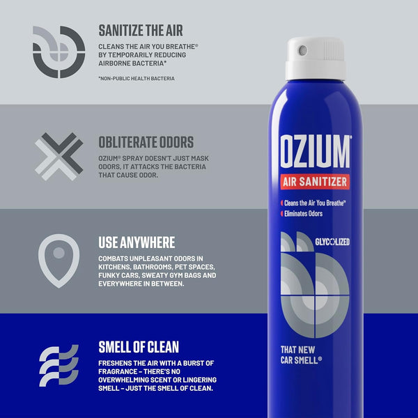 Ozium Smoke & Odor Eliminator Car & Home Air Sanitizer / Freshener, 3.5oz Spray New Car