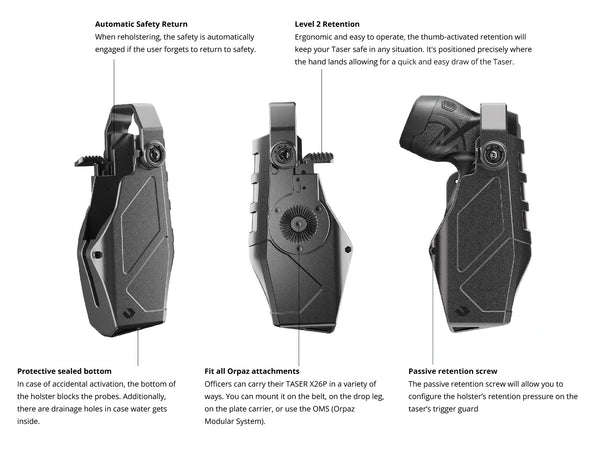 Orpaz X26P Taser Holster Compatible with Axon TASER X26P for Self Defense, Features an Automatic Safety Return Mechanism, Drop Leg  - Unisex - Will Secure Your Taser with a Tactical Appearance